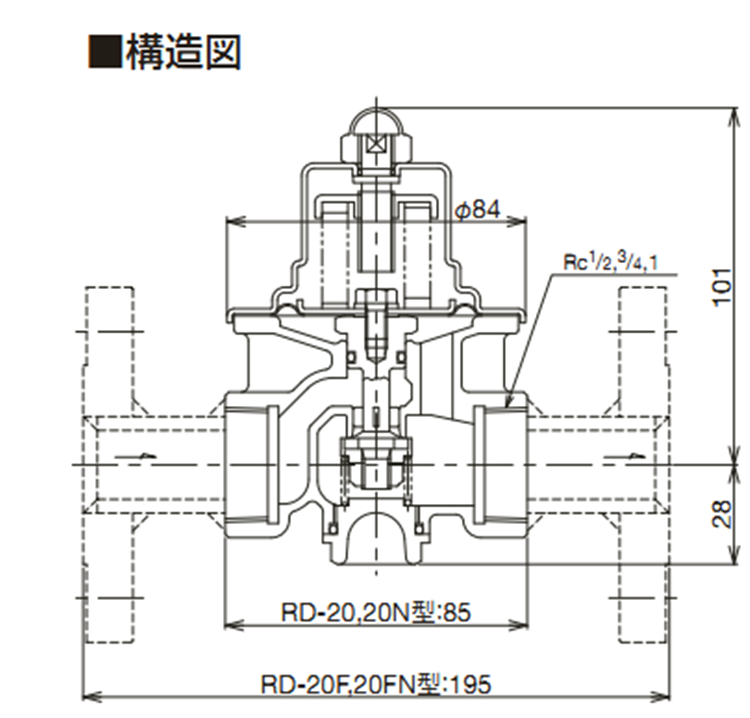 日本阀天VENN水减压阀RD-20F桃太郎高灵敏空气调压稳压阀(图1)
