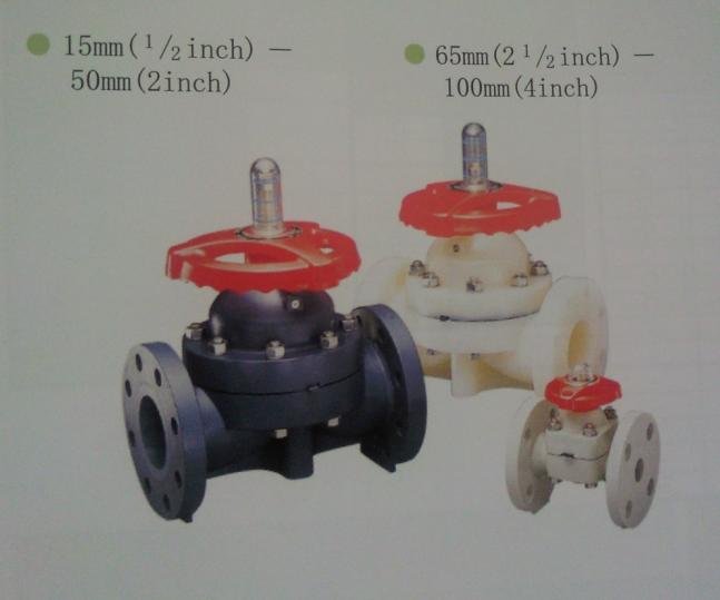 PVD隔膜阀 树脂隔膜阀 PVC阀门 