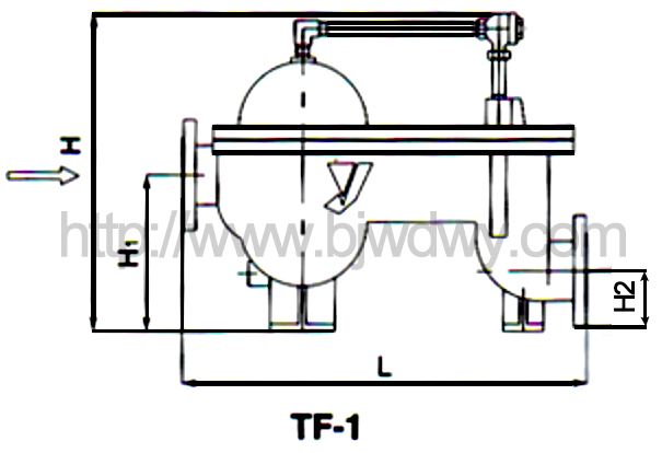 TF-1疏水阀(图2)