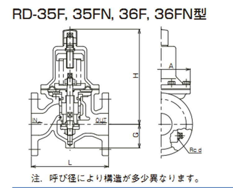 日本阀天VENN水温水减压阀RD-36F桃太郎高灵敏法兰调压稳压阀(图5)