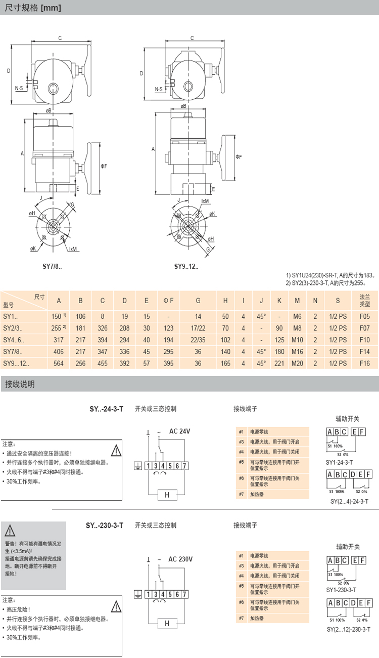 搏力谋BELIMO蝶阀SY7-230A-3-T-D6400N(图1)