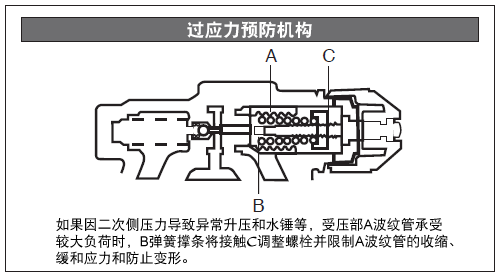 29b353bec2a7df2ae9cf81910d3f06d2_RE10N_kikou.png