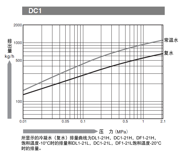 d06625391f11901c909847130a640136_DC1.png
