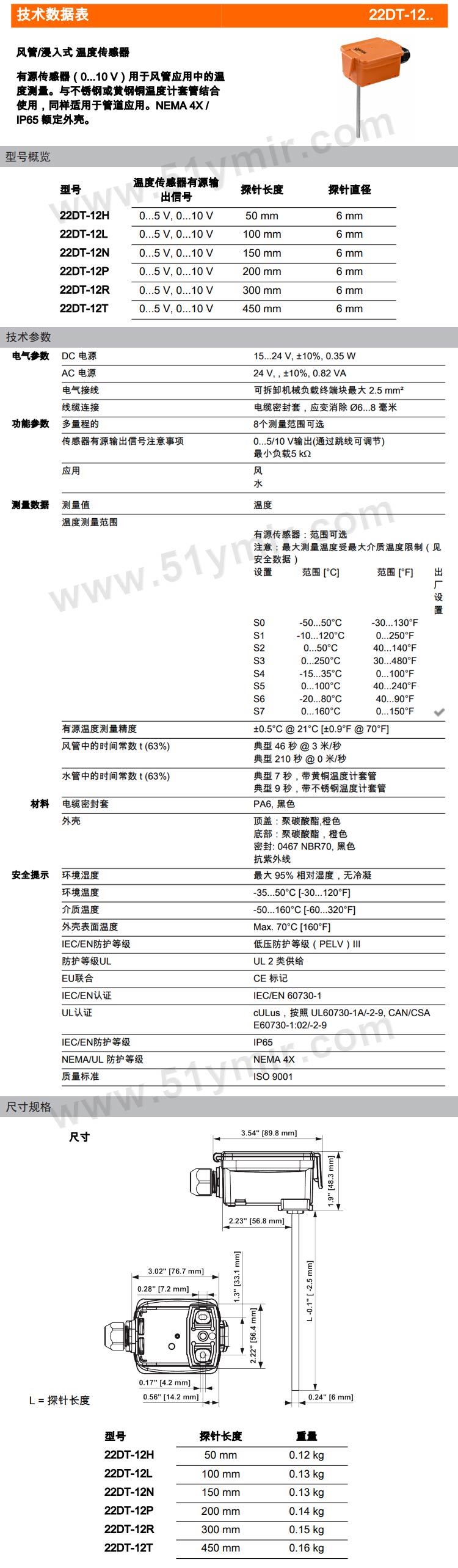 瑞士BELIMO搏力谋 风管/浸入式 温度传感器22DT-12H/22DT-12L/22DT-12N(图1)