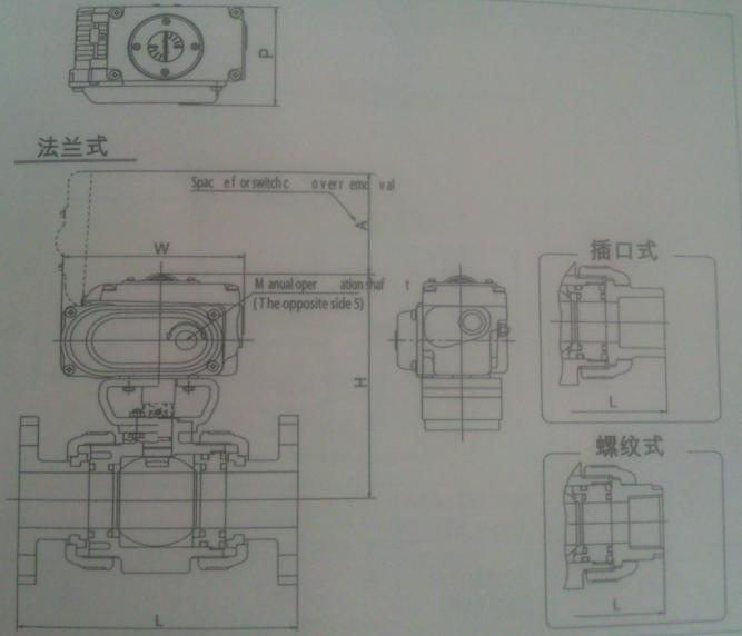 电动树脂球阀规格 电动PVC球阀尺寸