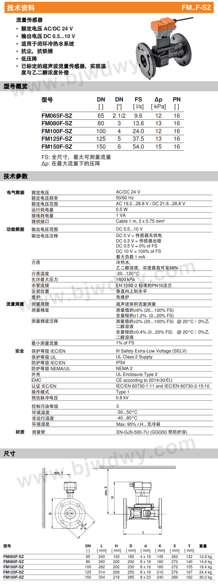 瑞士BELIMO搏力谋 流量传感器 FM065F-SZ/FM080F-SZ(图1)