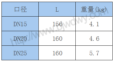 TSD-7F疏水阀(图3)