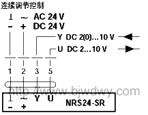 瑞士BELIMO搏力谋NRS24-SR电动球阀执行器(图1)