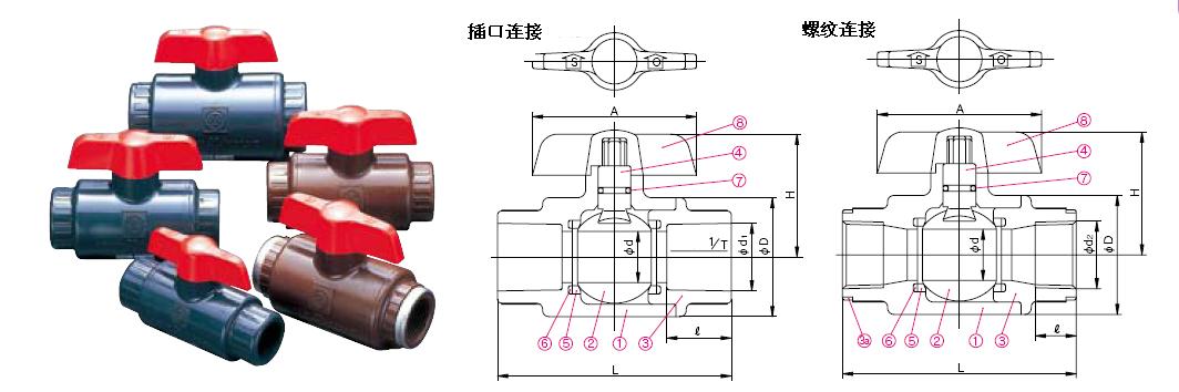 PVC球阀 C-PVC球阀 